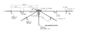 �R���b�g�@CWA-718(CWA718)7/21/28MHz ���C���[�A���e�i���ϓ���500W(PEP)�C300W(CW)