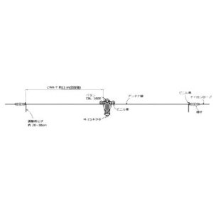 �R���b�g�@CWA-7H(CWA7H)7MHz ���C���[�A���e�i���ϓ���2.5kW(PEP)�C1.2KW(CW)