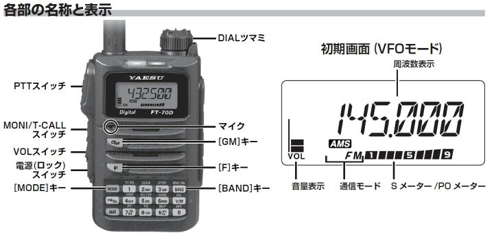 楽天市場】FT-70D【ポイント5倍】八重洲無線アマチュア無線機(FT70D  