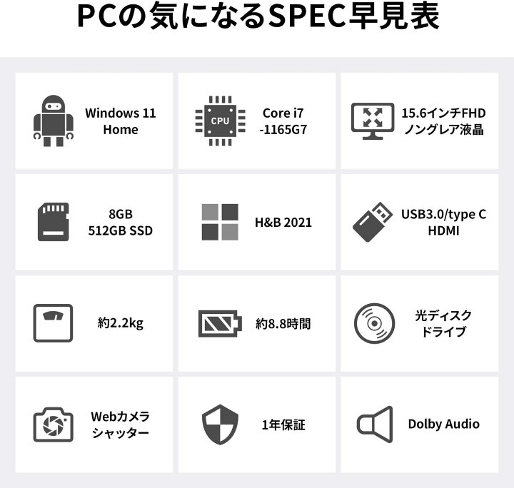 楽天市場】LAVIE Direct N15(S) GN287J/GS PC-GN287JGAS[カーム 
