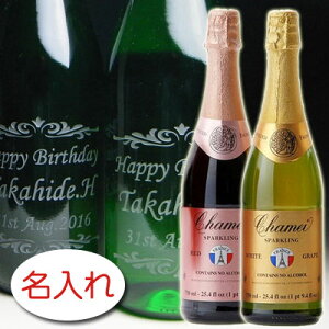 y {g  × mAR[ Xp[NOW[X / VC Xp[NO bhO[vEzCgO[v(g) / yAMtgzO O IWi v