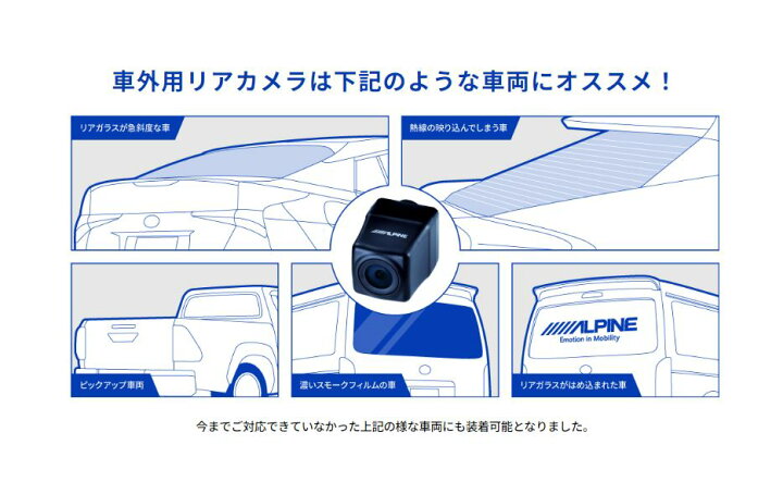 楽天市場】【DVR-DM1000B-OC】10型ドライブレコーダー搭載デジタル 