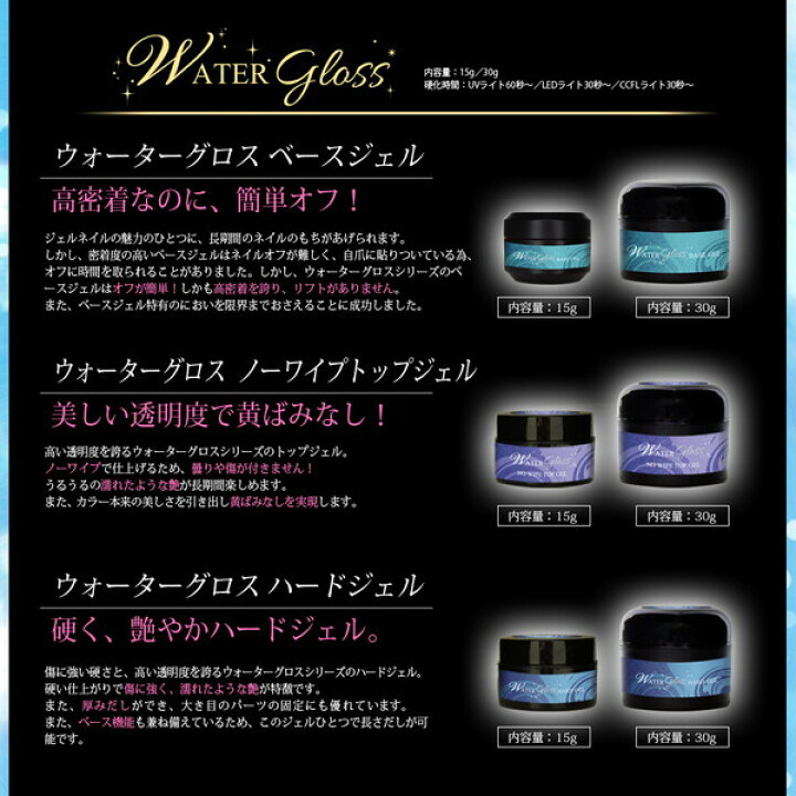 楽天市場 ジェルネイル トップジェル ベースジェル ハードジェル 極艶 30g お好きな1個販売 2 ウォーターグロス ノンサンディングベースコート ノンワイプトップコート Eternalwind