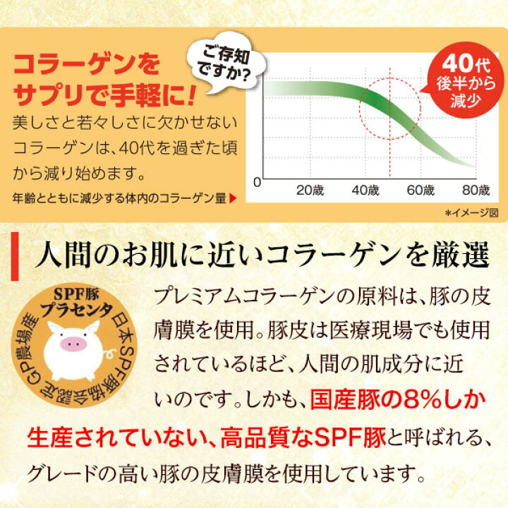 楽天市場】ヴァージョンアップしました！【エテルノ発酵コラーゲン 
