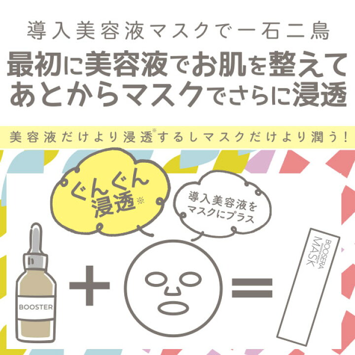 美容導入液をマスクにプラス!ブーセラマスク/各個包装4枚入り/ジャパンギャルズ/美容マスク/プチプラ/シートマスク/ブースター エテルノビューティー ジャパンギャルズ ピュアファイブ エッセンスマスク ハリ肌アップ 美容液マスク コラーゲン 15枚入×2パック