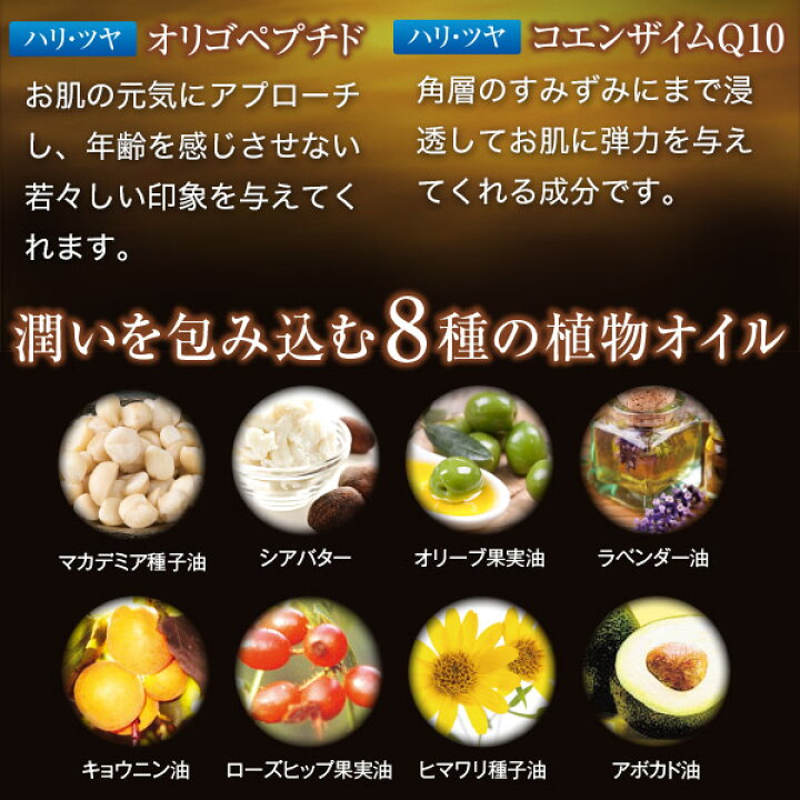 楽天市場】【エテルノ ナイトクリームプレミアム】3種のプラセンタ 