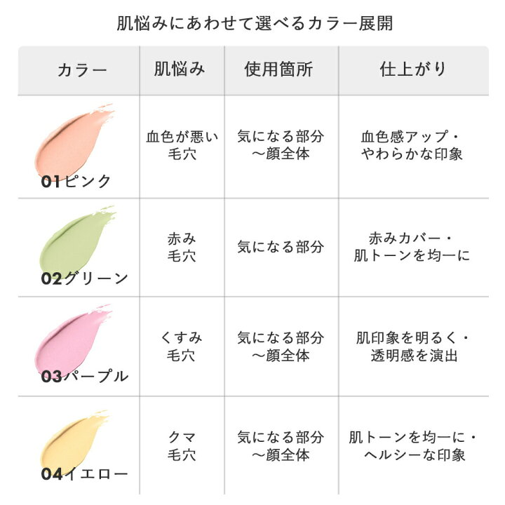 楽天市場】【おまけ付き】MiMC（エムアイエムシー） ミネラル 