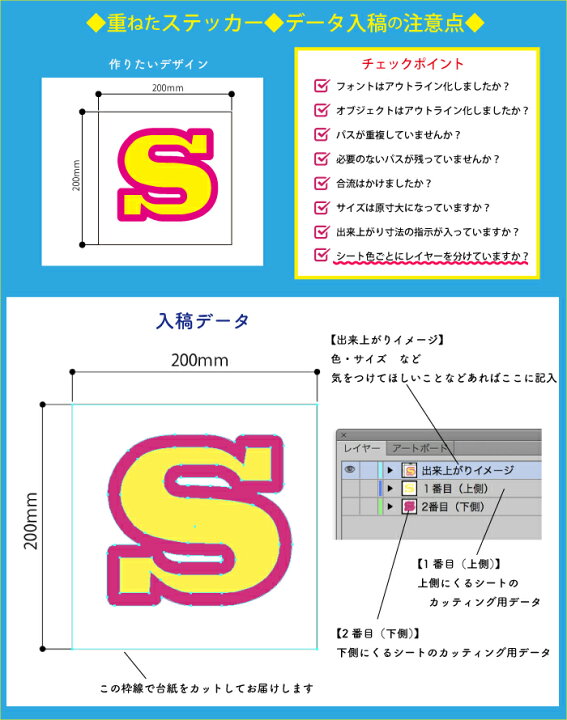 楽天市場】【2色組み合わせ】オリジナル カッティングステッカー 
