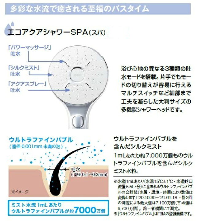 楽天市場】LIXIL 水栓部品 シャワーヘッドエコアクアシャワーSPA手元止 