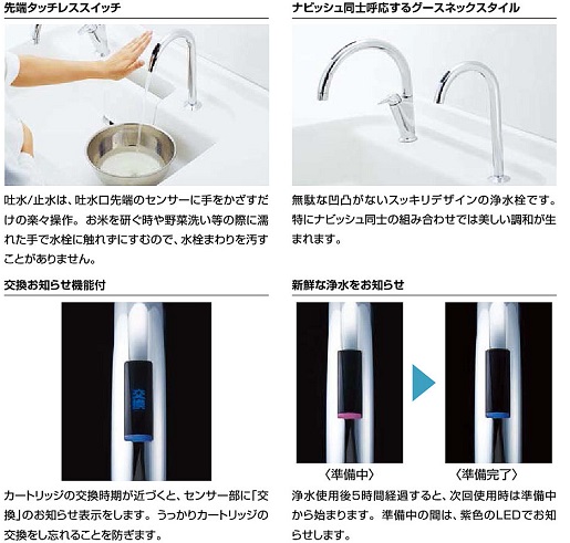 楽天市場】タッチレス水栓 ナビッシュ(浄水器専用ビルトイン型) JF 