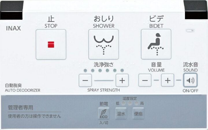 楽天市場】354-1601-SET PAシリーズ CW-PA11Fタイプ用 壁リモコン 