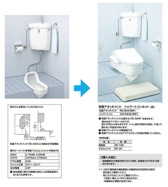 楽天市場】和風アタッチメント(陶器製) 【便座別売】RC-504/BW1 