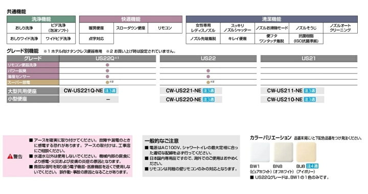 楽天市場】CW-US211-NE/BN8(オフホワイト) シャワートイレ USシリーズ 