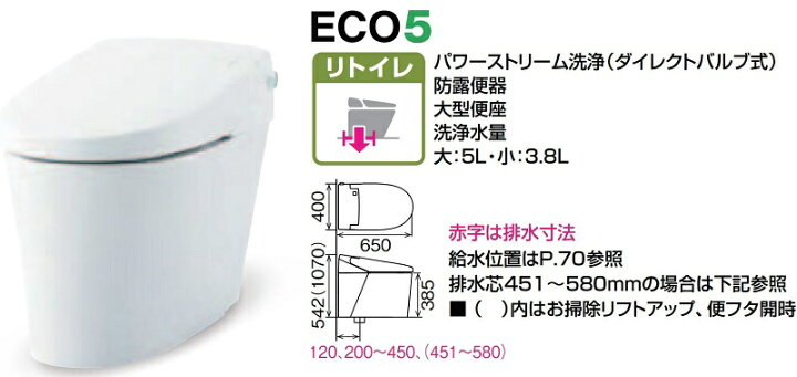 楽天市場】DV-S826H+YBC-S40HU/色 サティスSタイプ リトイレ 壁 