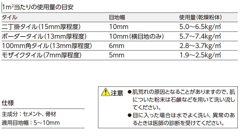 楽天市場】外装用目地材 イナメジアルフアN101N-20kg(ホワイト 
