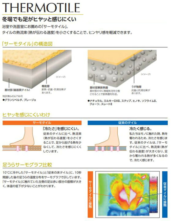 楽天市場 サーモタイル ソフライムii0mm角平 浴室床タイプ Ift 0 Sl 33n Etile 楽天市場ショップ