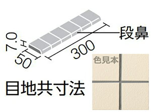 YM-155KM/J-201mP[Xn@vC50@ 50mmpi@@E܂菰^C