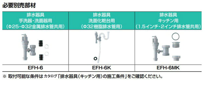 楽天市場】小型電気温水器 ゆプラス EHPN-H12V2 洗髪用・ミニキッチン 