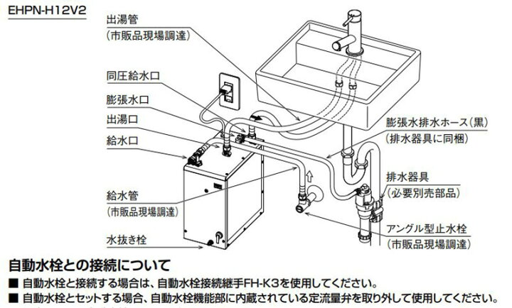 楽天市場】小型電気温水器 ゆプラス EHPN-H12V2 洗髪用・ミニキッチン 