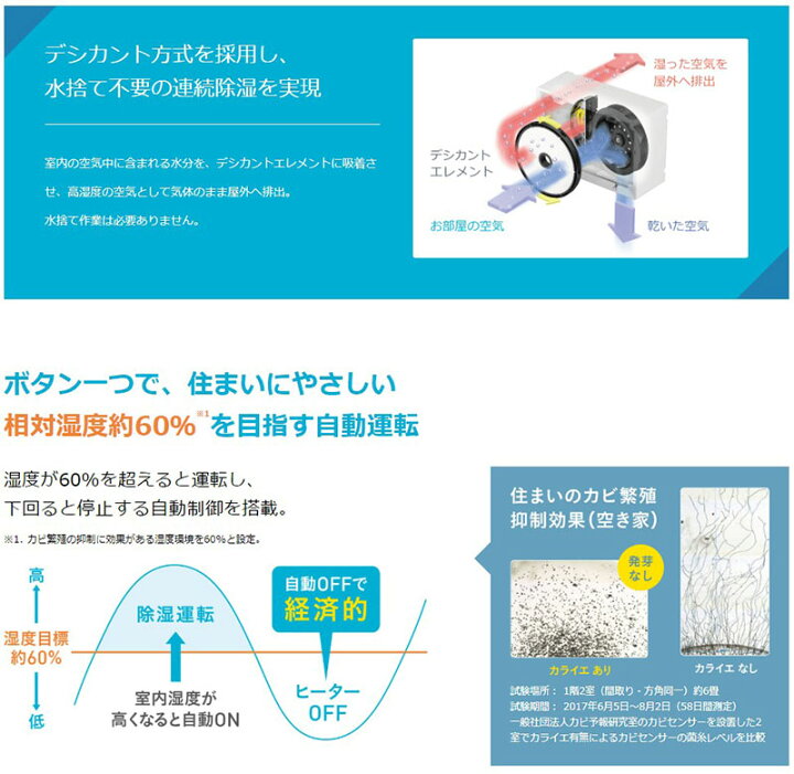 楽天市場】JKT10VS-W DAIKIN（ダイキン） カライエ 住まい向け除湿乾燥 