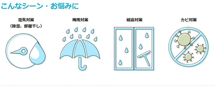 楽天市場】JKT10VS-W DAIKIN（ダイキン） カライエ 住まい向け除湿乾燥 