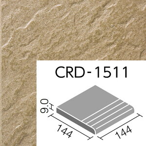 Nh CRD-1511/10 150mmpi@ O^C