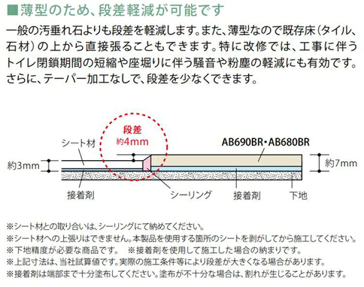 楽天市場】TOTO ハイドロセラ・フロア PU(薄型) 600x800角 平 