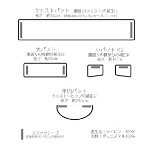 紐要らず、かんたん補正具
