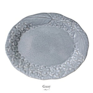 y[zLien A v[g(Sj S5Fy{zdqWgp\ H@gp\ ԕ ԃ`[t Z GKg I NX F l̖ zCg O[ u