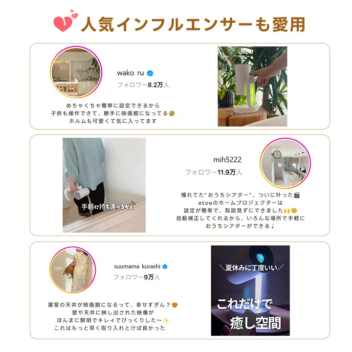 楽天市場】ETOE プロジェクター 最新GoogleTV搭載正規システムが搭載 