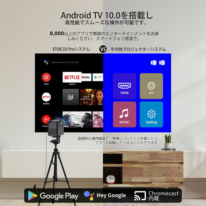 楽天市場】ETOE D2 Pro プロジェクター小型 Android TV 10 Netflix搭載 