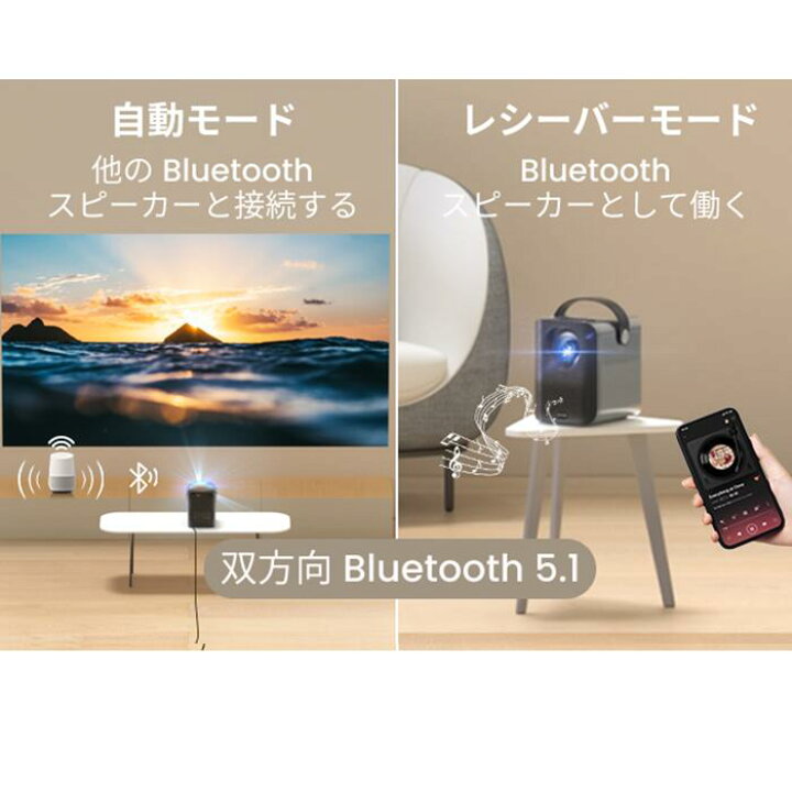 楽天市場】【楽天1位!3999円クーポン!】ETOE プロジェクター 小型 4K 