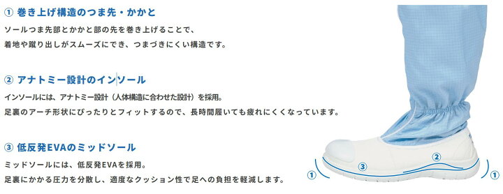 楽天市場】G7760-1 アドクリーンシューズ 安全靴タイプ ガードナー 