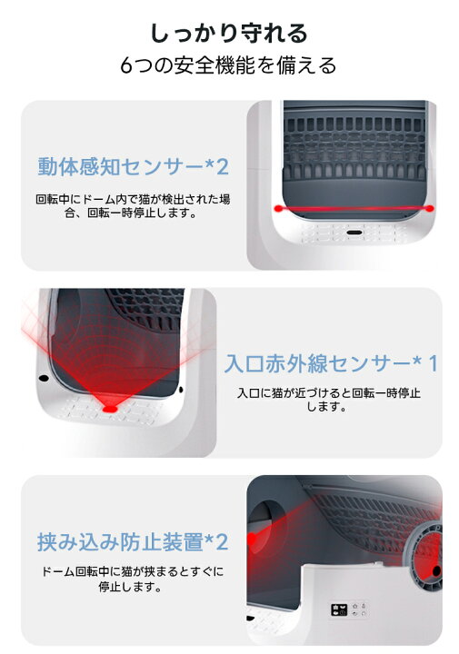 楽天市場】【楽天1位獲得】猫トイレ 自動 ネコトイレ 自動清掃 アプリ 