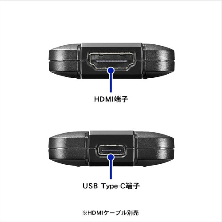 楽天市場】アイ・オー・データ GV-HUVC/E [UVC（USB Video Class）対応 