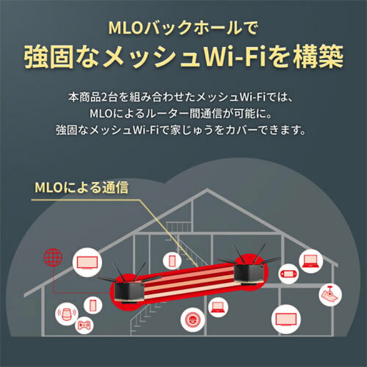 楽天市場】無線LANルーター バッファロー WXR18000BE10P/D [Wi-Fi7 