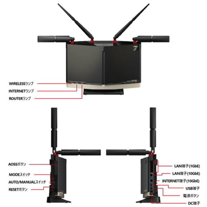 楽天市場】無線LANルーター バッファロー WXR18000BE10P/D [Wi-Fi7 