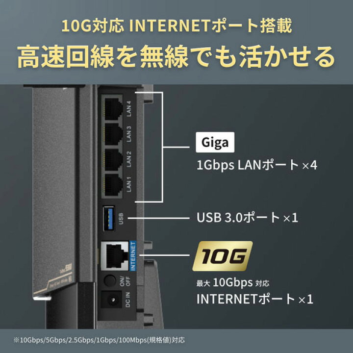 楽天市場】無線LANルーター バッファロー WXR9300BE6P/D [Wi-Fi7対応 