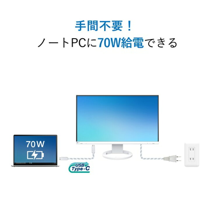 楽天市場】液晶ディスプレイ ナナオ（EIZO） FlexScan EV2720S [液晶 