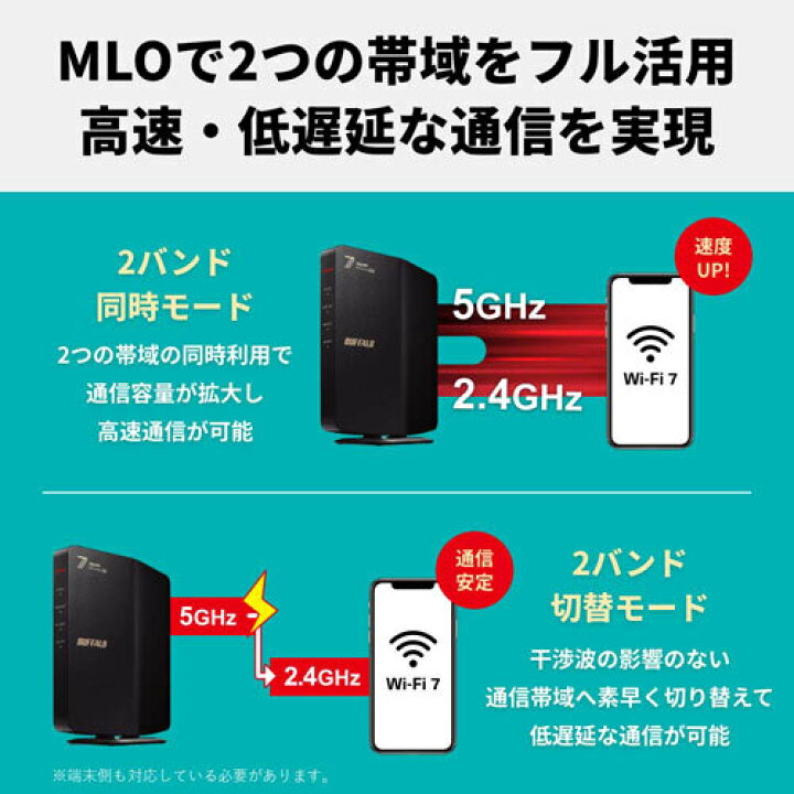 楽天市場】バッファロー BUFFALO Wi-Fiルーター WSR3600BE4P/DBK [Wi 