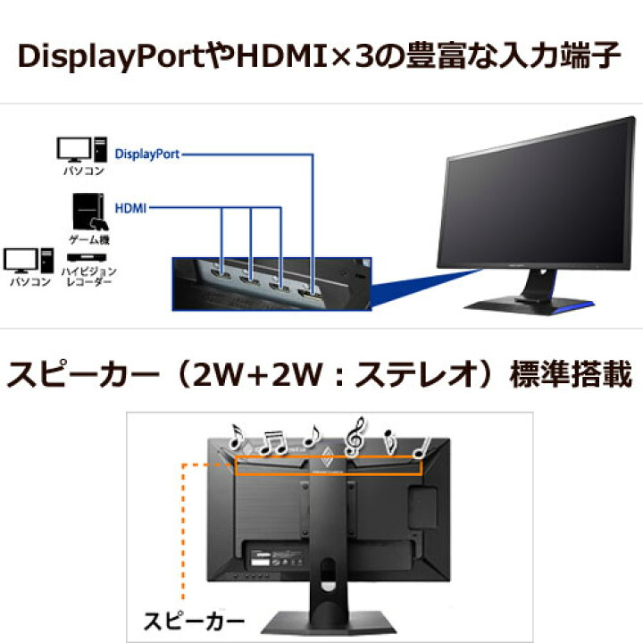 楽天市場】アイオーデータ EX-LDGC242HTB [144Hz対応PC&PS4用23.6型 