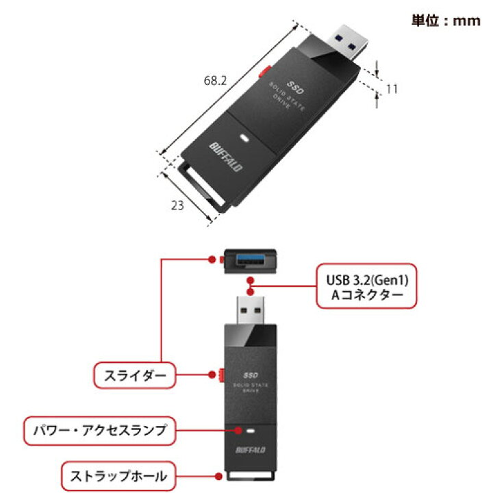 楽天市場】バッファロー BUFFALO スティック型SSD SSD-PUTC/Dシリーズ 