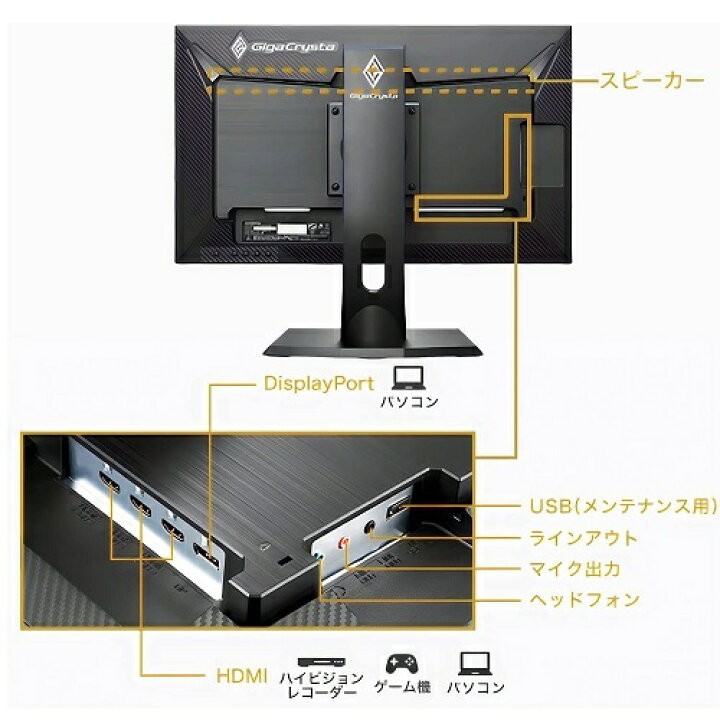 楽天市場】アイオーデータ EX-LDGC243HDB [165Hz＆AMD FreeSync  