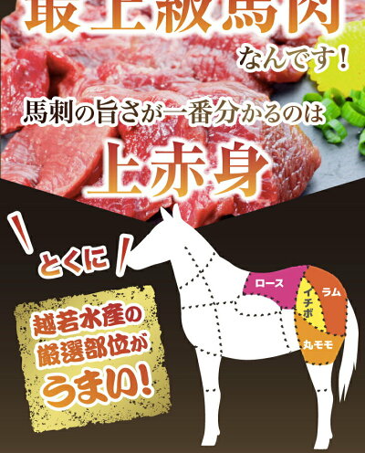 (全品5%還元)送料無料お肉ギフト馬刺し上赤身1kg(50gX20袋)10人前高級品便利な小分けパック楽天ランキング1位