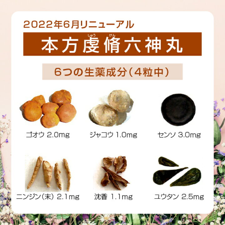 楽天市場】【P10倍&最大20%OFFクーポン配布中】※2022年6月 商品名、成分・分量変更【第2類医薬品】本方虔脩六神丸34粒 送料無料 養命製薬 どうき 動悸 息切れ 息苦しい 気付け 気つけ めまい 立ちくらみ ジャコウ ゴオウ センソ 麝香 牛黄 蟾酥 置き薬 配置薬 富山 ... 楽天市場】【P10倍&最大20%OFFクーポン配布中】※2022年6月 商品名、成分・分量変更【第2類医薬品】本方虔脩六神丸34粒 送料無料 養命製薬 どうき 動悸 息切れ 息苦しい 気付け 気つけ めまい 立ちくらみ ジャコウ ゴオウ センソ 麝香 牛黄 蟾酥 置き薬 配置薬 富山 ...