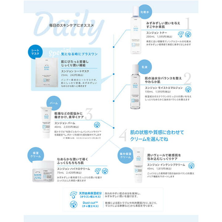 楽天市場 乳液 スンジョン モイストエマルジョン 公式 エチュードハウス Etude 韓国コスメ 敏感肌 乾燥肌 低刺激 保湿 無香料 無着色 無添加 フェイスケア 角質層 韓国 コスメ 化粧品 プレゼント エチュード 公式ショップ
