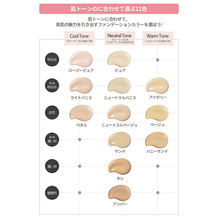 楽天市場 リキッド ファンデーション ダブルラスティング ファンデーション Spf34 Pa New 公式 エチュードハウス Etude 韓国コスメ ファンデ クリーム Uvカット 日焼け止め マット 韓国 コスメ 化粧品 プレゼント エチュード 公式ショップ