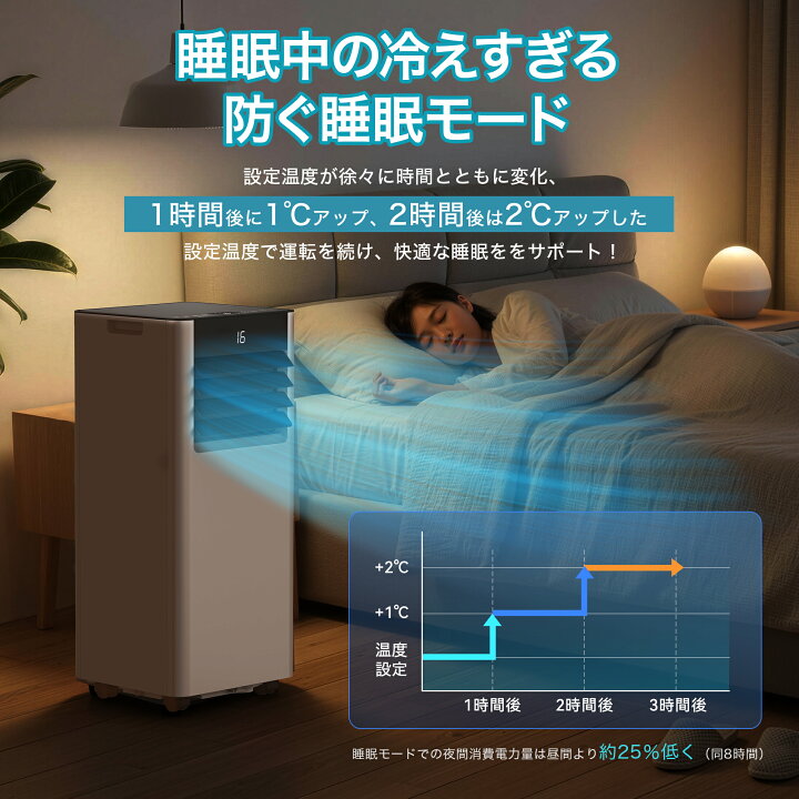 楽天市場】スポットエアコン 家庭用 スポットクーラー ポータブル 