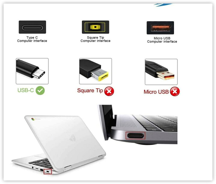 楽天市場】NEC Chromebook NEC Chromebook Y1 Y2 Y3 Y4 VersaPro E VR 