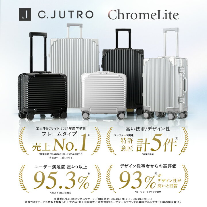 楽天市場】【最大100%P還元 + 500円OFF】☆【新技術ダブル搭載】☆正規 